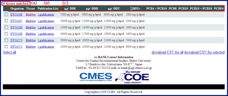 es-BANK Details of result