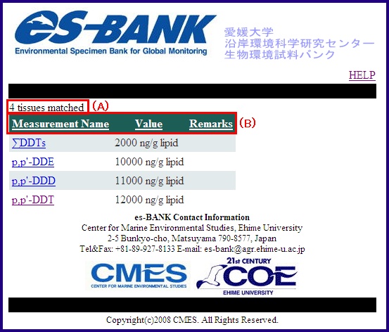 es-BANK Detail of measurement