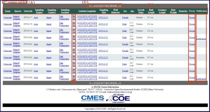 es-BANK Details of result