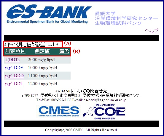 es-BANK 測定値一覧