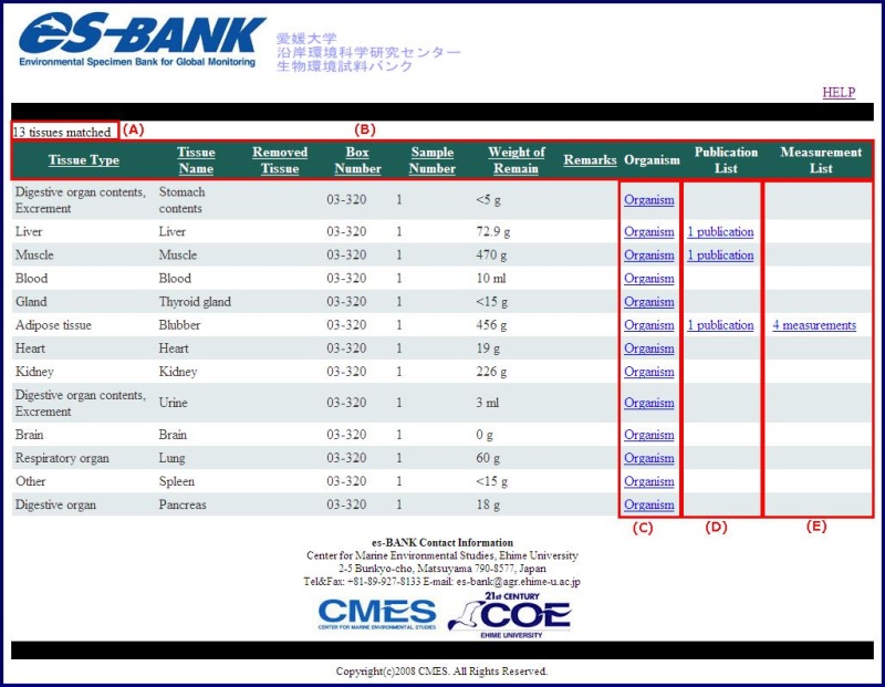 es-BANK Detail of result